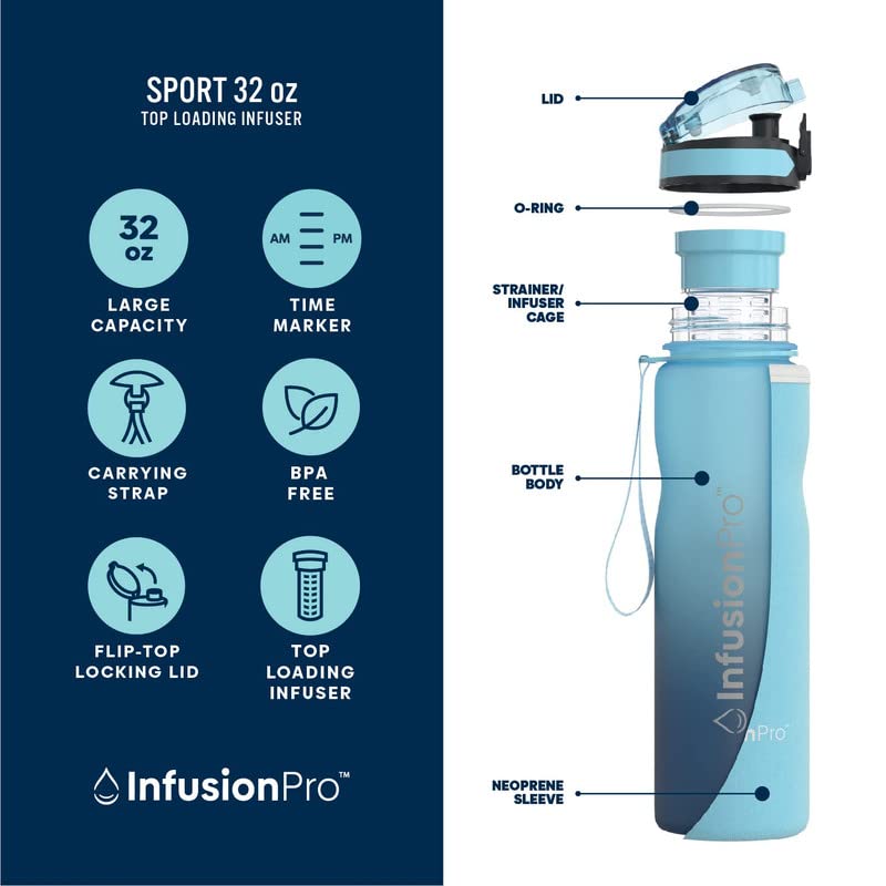 Infusion Pro 32 oz Fruit Infuser Water Bottle with Time Marker - Flip Top Locking Lid  Insulated Sleeve & 50 Recipe Fruit Infusion Water eBook : Leak Proof : for Gym  Sports  Travel : Unique Gift Idea
