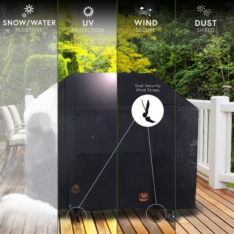 Yukon Glory 880 Premium Griddle Cover Compatible with Blackstone 36 Inch Outdoor Gas Griddles  Year Round Protection  Durable Weatherproof Material