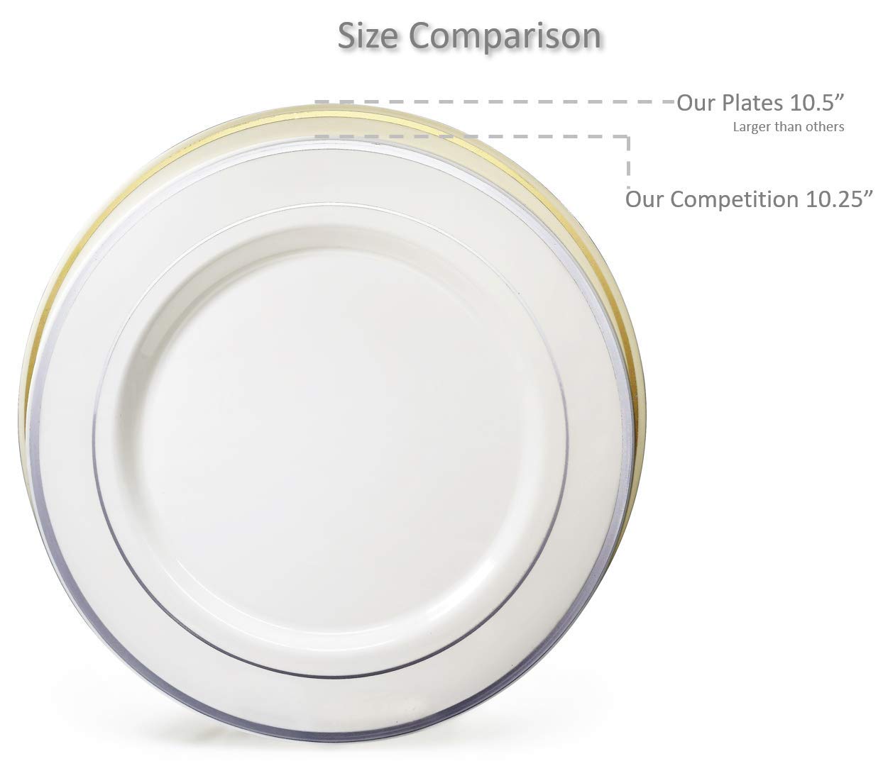 Occasions 50 Plates Pack (25 Guests)-Heavyweight Wedding Party Disposable Plastic Plate Set -25 X 10.5'' Dinner + 25 X 7.5'' Sal