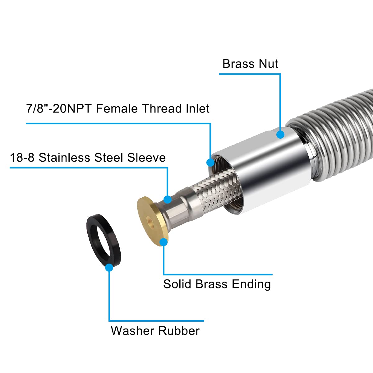 Xiube, Commercial Pre Rinse Sprayer Hose Replacement Kit For Kitchen Dish Sink Faucet, 60 Inch Flexible Stainless Commercial Pre