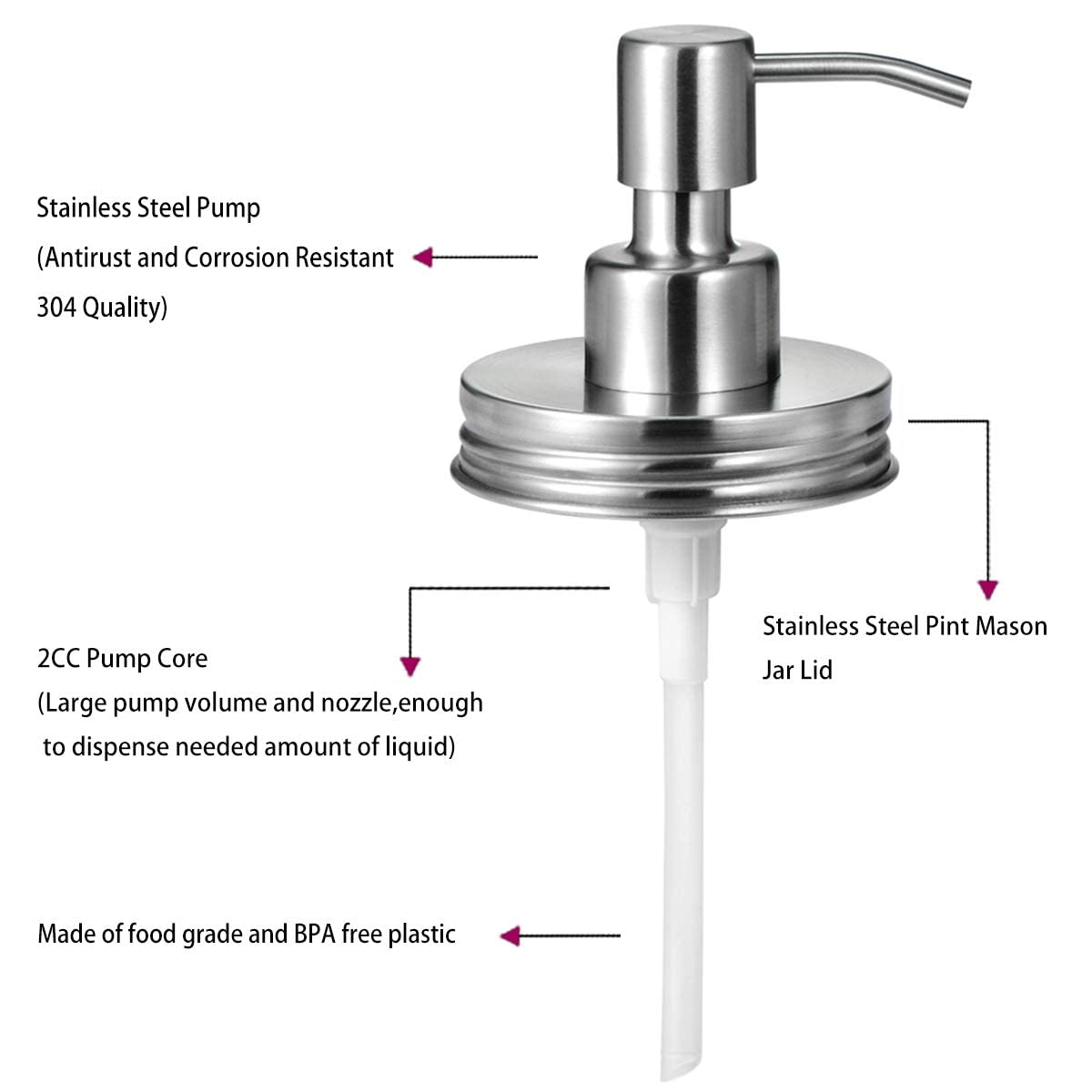 Mason Jar Liquid Soap Dispenser Lids(2) -Premium Rust Proof Stainless Steel - Modern Farmhouse Decor For Kitchen & Bathroom, Liq