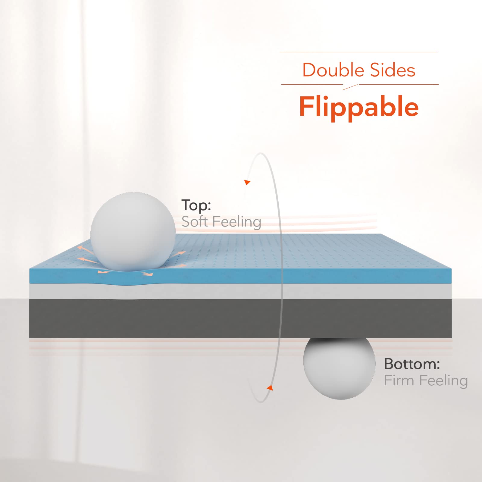 Sweetnight Queen Size Mattress  10 Inch Queen Memory Foam Mattress  Double Sides Flippable Queen Bed Mattress in a Box  Gel Infused and Perforated Foam for Cool Sleep and Pressure Relief