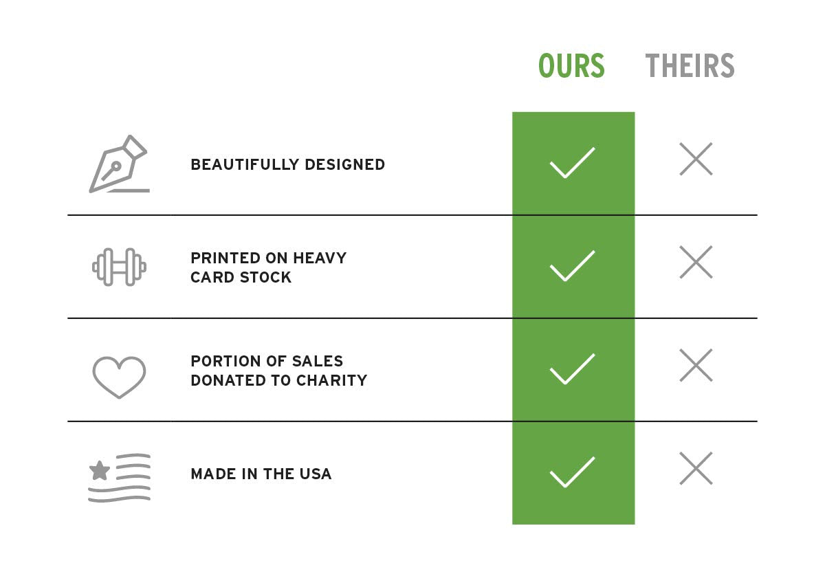 Scriptionery Serenity Prayer Wall Art - Christian Wall Art - Black And White Modern Print Scripture Wall Art -Christian Signs Ho