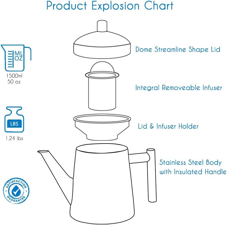 Easyworkz Stainless Steel Teapot With Removeable Infuser 50 Oz (1500Ml) Stovetop Tea Maker For Fruit Herbal And Infusion