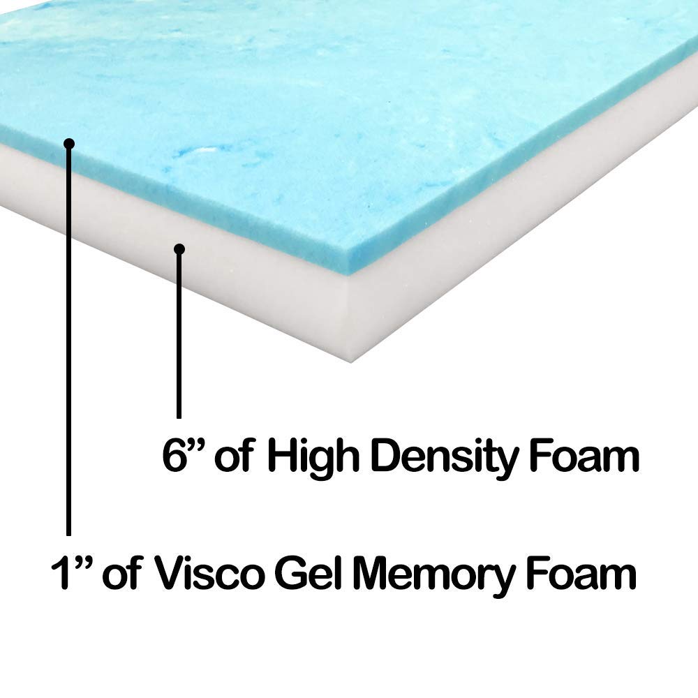 Foamma 7    X 32    X 79    Truck, Camper, Rv Travel Visco Gel Memory Foam Bunk Mattress Replacement, Made In Usa, Comfortable,