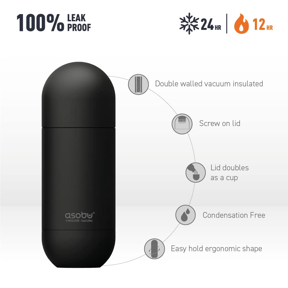 asobu Orb Stainless Steel Insulated Travel Water Bottle 14oz - Pastel Blue, Model SBV30
