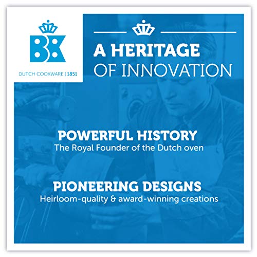 Bk Carbon Steel Mini Dutch Oven, 2-Cup, Cobalt (Cc003131-001)