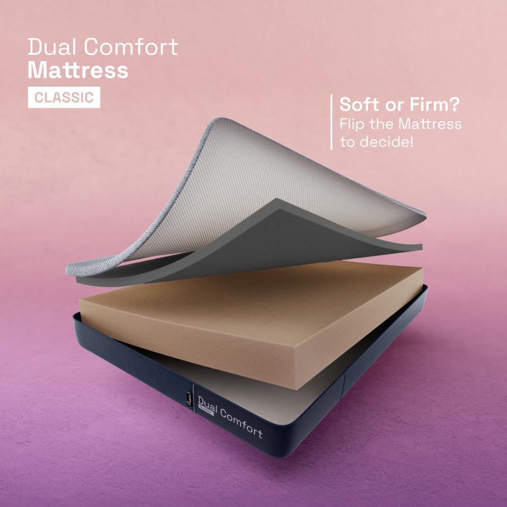 Wakefit Mattress | 7 Years Warranty | Dual Comfort With Hard & Soft Foam, King Size Mattress (72X70X6_7 Pressure Zone Foam)