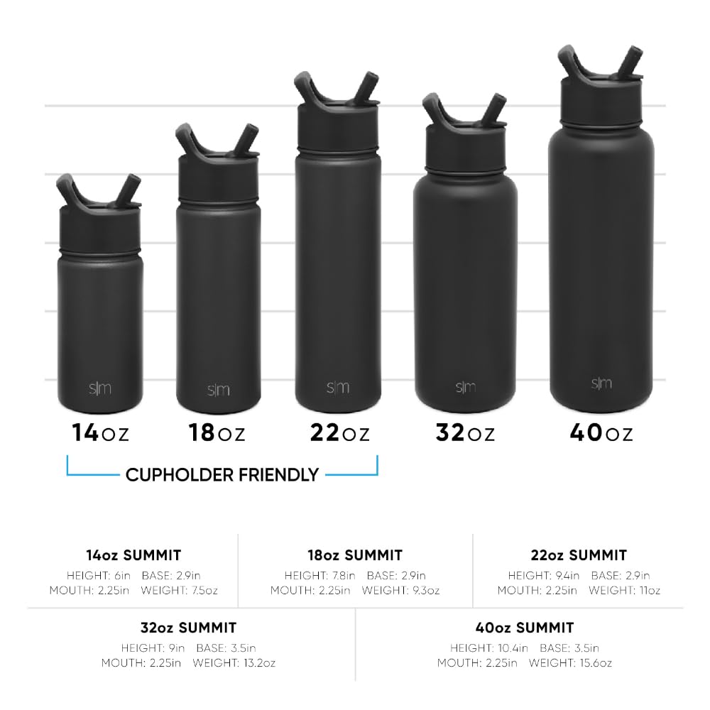 Simple Modern Water Bottle With Straw | Insulated Stainless Steel Thermos For Sports Gym | Summit Collection | 22Oz | Midnight B