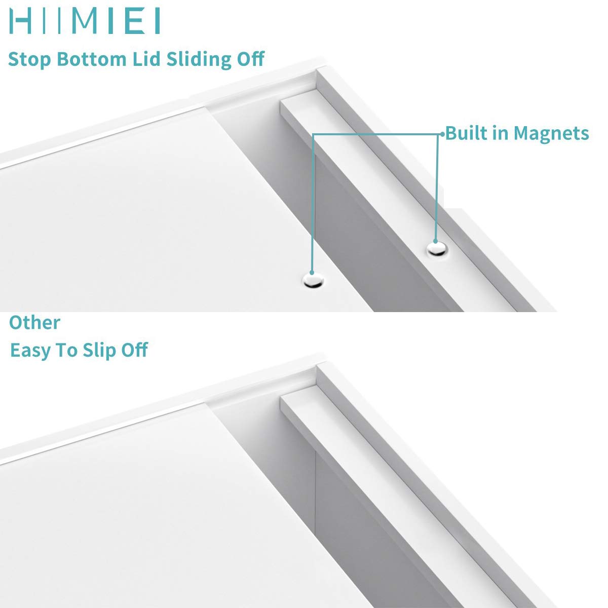 Hiimiei Acrylic Tissue Box Cover 5.4X5.4X5.4 ' ' Tissue Holder Napkin Dispenser For Home Office Restaurant-White