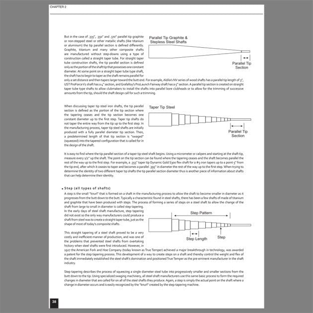 Hireko Modern Guide To Clubmaking 6Th Edition Book