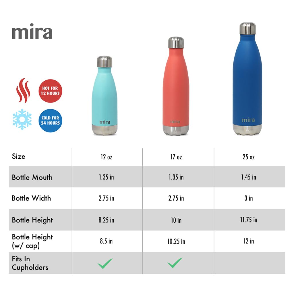 MIRA 12 oz Stainless Steel Vacuum Insulated Water Bottle - Double Walled Cola Shape Thermos - 24 Hours Cold  12 Hours Hot - Reusable Metal Water Bottle - Kids Leak-Proof Sports Flask - Matte Black