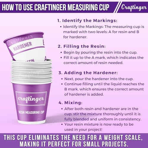 Craftinger Resin Art Photoframe Kit With 300Gm Resin & Wooden Stand Acrelic Sticker Of Happy Birthday And Happy Anniversary