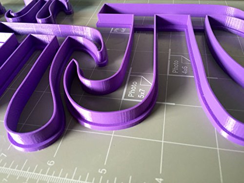 Pi Sign Cookie Cutter (3 Inch)