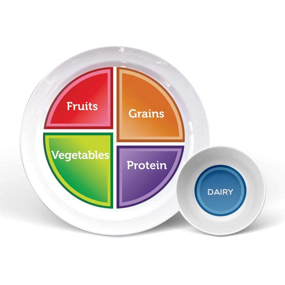 Health Beet Portion Control Plate - Choose Myplate For Teens And Adults, Nutrition Plate And Dairy Bowl With Food Group Sections
