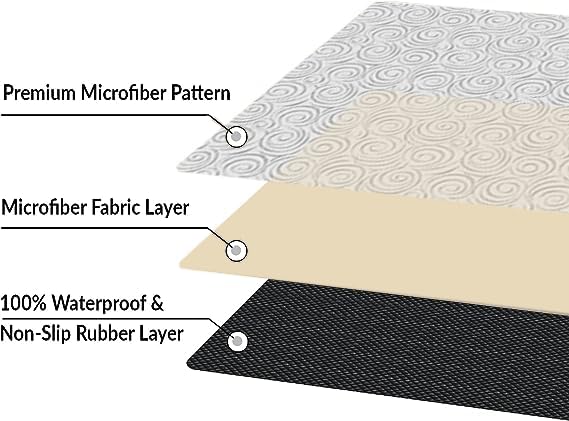 Shape28 Floor Mat Ultra-Thin Kitchen Bathroom Rug With Non Slip Rubber Backing 35 X 23 Inches Latte Design 4T