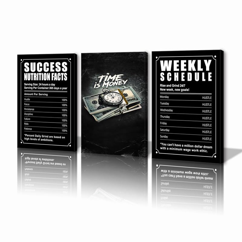 Kawahone Success Nutrition Facts, Time Is Money, Inspirational Wall Art - Motivational Quotes Canvas Decor -Hustle Weekly Schedu
