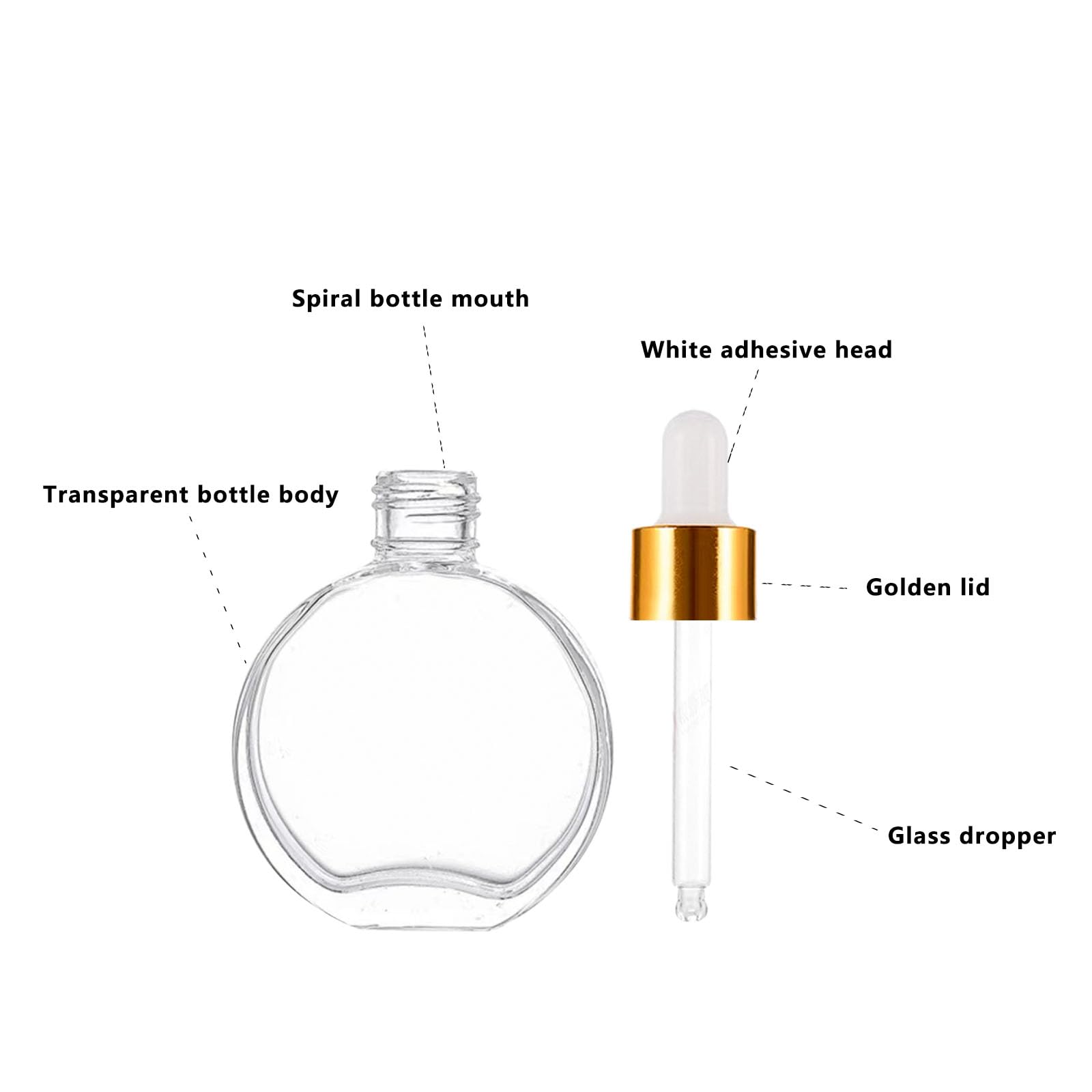 Pyawi 6Pcs, 2 Oz Glass Dropper Bottles For Essential Oils ,60Ml Flat Round Perfume Bottle With Eye Droppers, For Essential Oils,