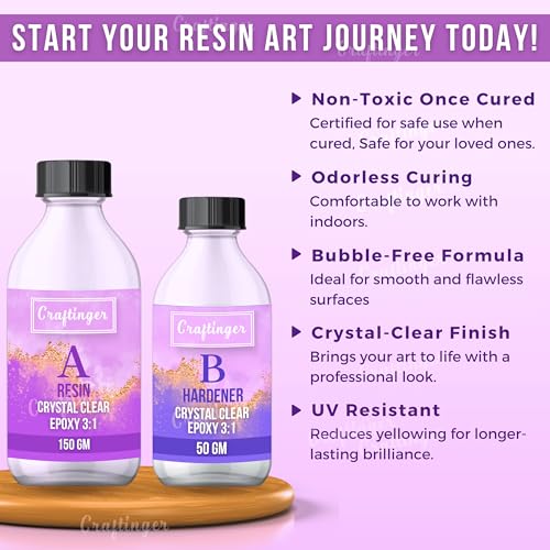 Craftinger Resin Art Photoframe Kit With 300Gm Resin & Wooden Stand Acrelic Sticker Of Happy Birthday And Happy Anniversary