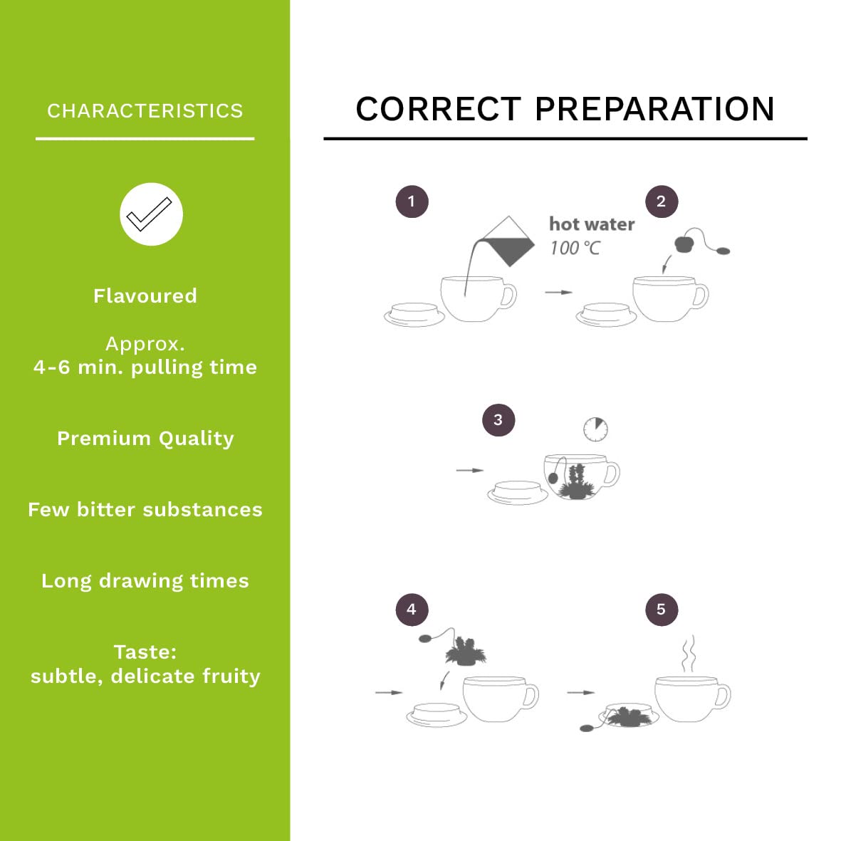 creano Bloomning Tea gift Set with Tea glass 7oz and 8 Tea Flowers in cup Size - green Tea - gift for Women  Mother  Tea Lovers