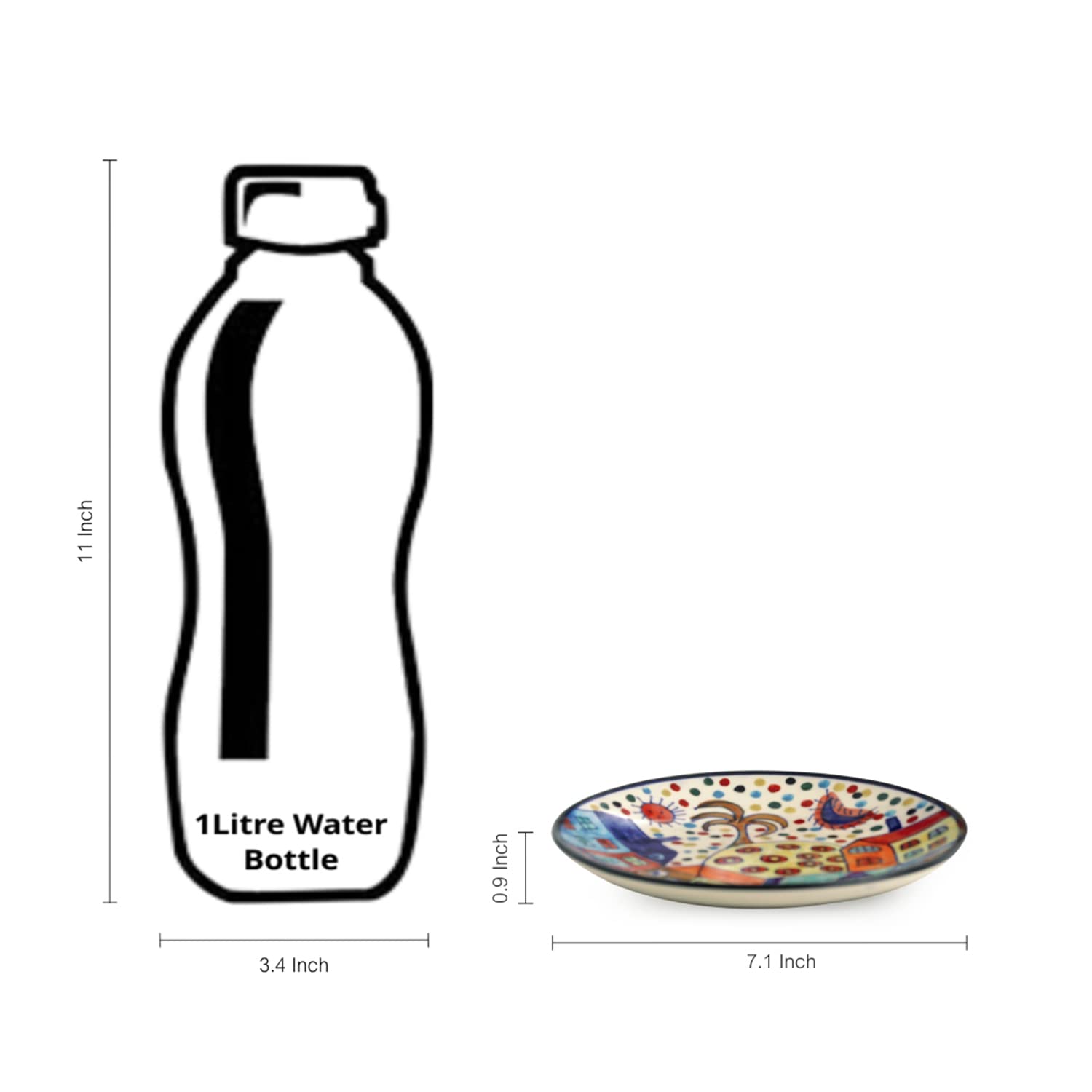 Exclusivelane The Hut Family Ceramic Quarter Plates Set Of 6 (6 Pieces, 7 Inch, Dishwasher & Microwave Safe) |Handpainted Quar