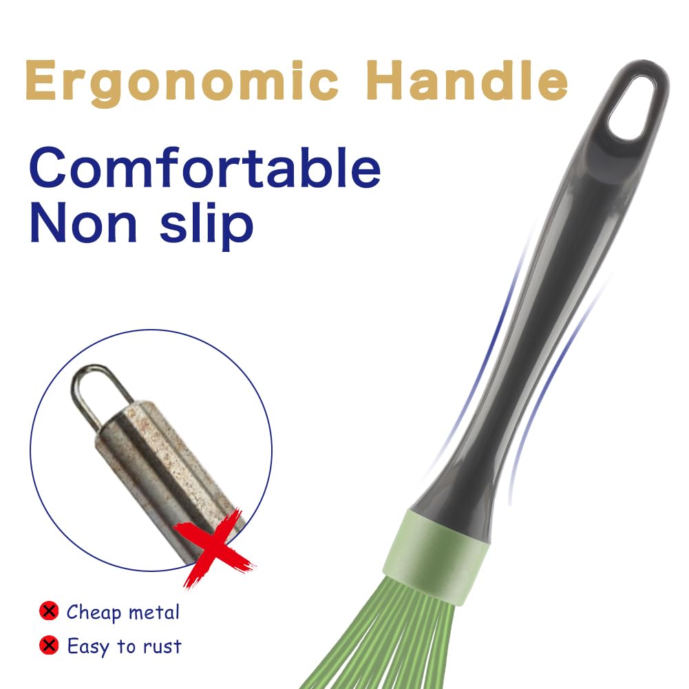 Oyv Dishwasher Safe Whisk, Professional Whisks For Cooking Non-Scratch, Stainless Steel & Silicone Wisk, Plastic Rubber Whisk To