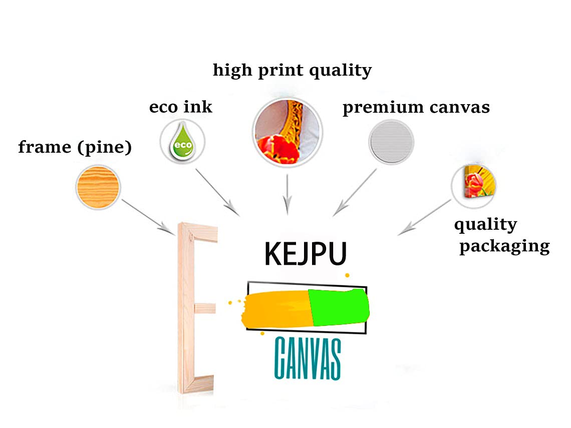 Canvas Wall Art Modern Art Print 1 Corinthians 13 4-8 Love Is Patient Love Is Kind Love Never Fails Bible Verse Wall Art Paintin