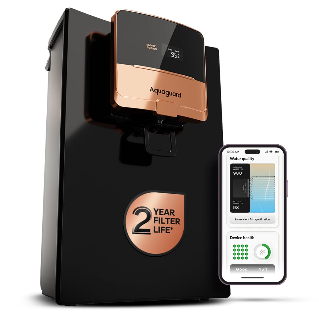 Aquaguard Ritz Pro Ro+Uv+Copper Water Purifier I Stainless Steel Tank | 2 Year Filter Life | Smart Purifier | Tds Display | Filt
