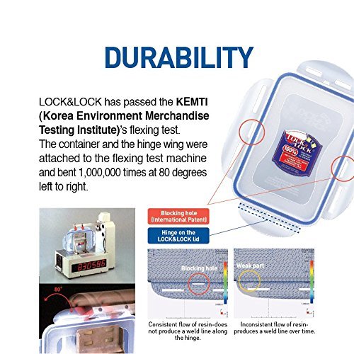 LocknLock Round Water Tight Food Container Set of 4, Clear Plastic, Model HPL932