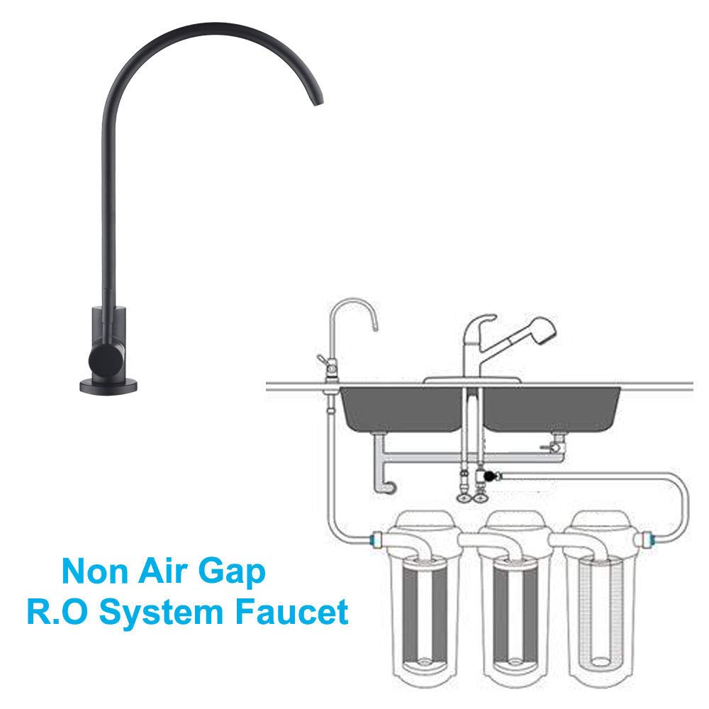 HogarDeco Drinking Water Faucet  Kitchen Beverage Faucet in 304 Stainless Steel  Non-Air-Gap Pure Water Filter Faucet for Sink  Fit for Reverse Osmosis Water Purify System (Matte Black)