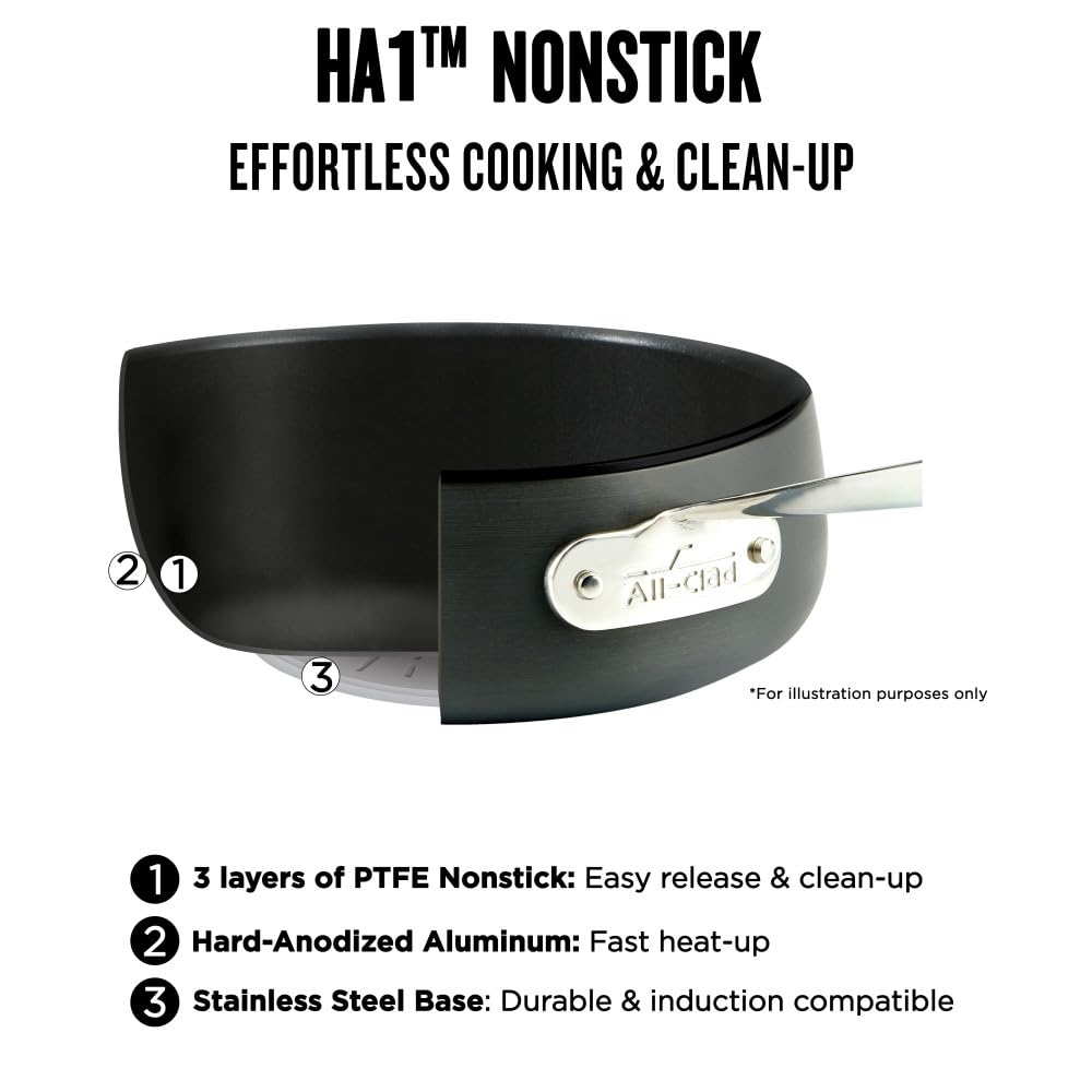 All-Clad Ha1 Hard Anodized Nonstick Fry Pan 12 Inch Induction Oven Broiler Safe 500F, Lid Safe 350F Pots And Pans, Cookware Blac