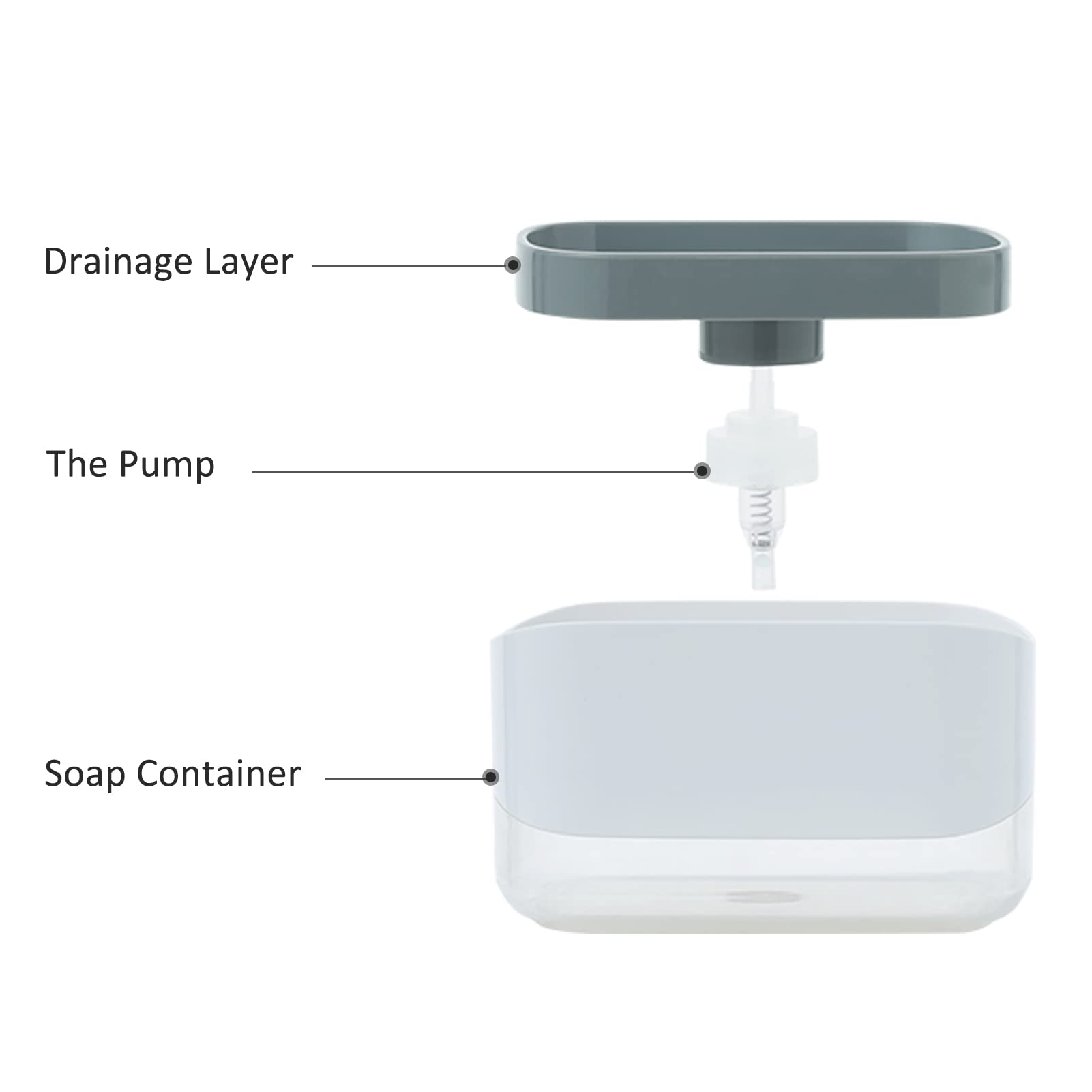 RUFCRIL Soap Pump Dispenser and Sponge Holder  12oz / 350ml Dish Soap Dispenser for Kitchen White