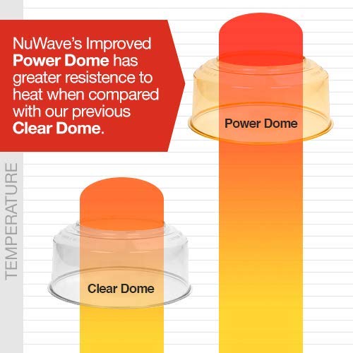 Nuwave Power Dome For The Nuwave Pro Plus Oven And Elite Oven - Genuine Replacement Part Made By Manufacturer, Transparent Amber