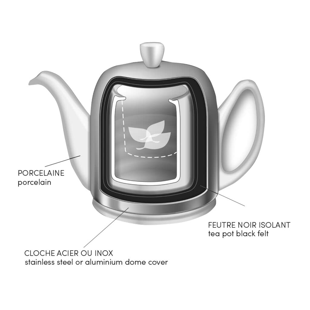 Degrenne | Luxury French Tea Pot | Salam Collection | 6 Cups | Black With Emerald Lid