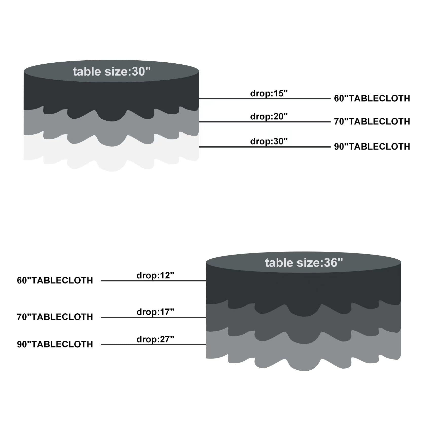 Fokitut 2 Pack Waterproof Round Tablecloth, 60 Inch, Stain Resistant And Wrinkle Polyester Table Cloth, Fabric Table Cover For K