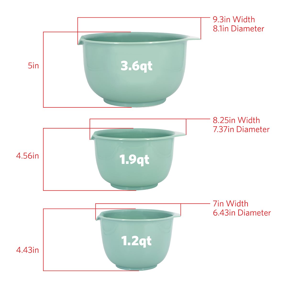 Glad Mixing Bowls With Pour Spout, Set Of 3 | Nesting Design Saves Space | Non-Slip, Bpa Free, Dishwasher Safe Plastic | Kitchen