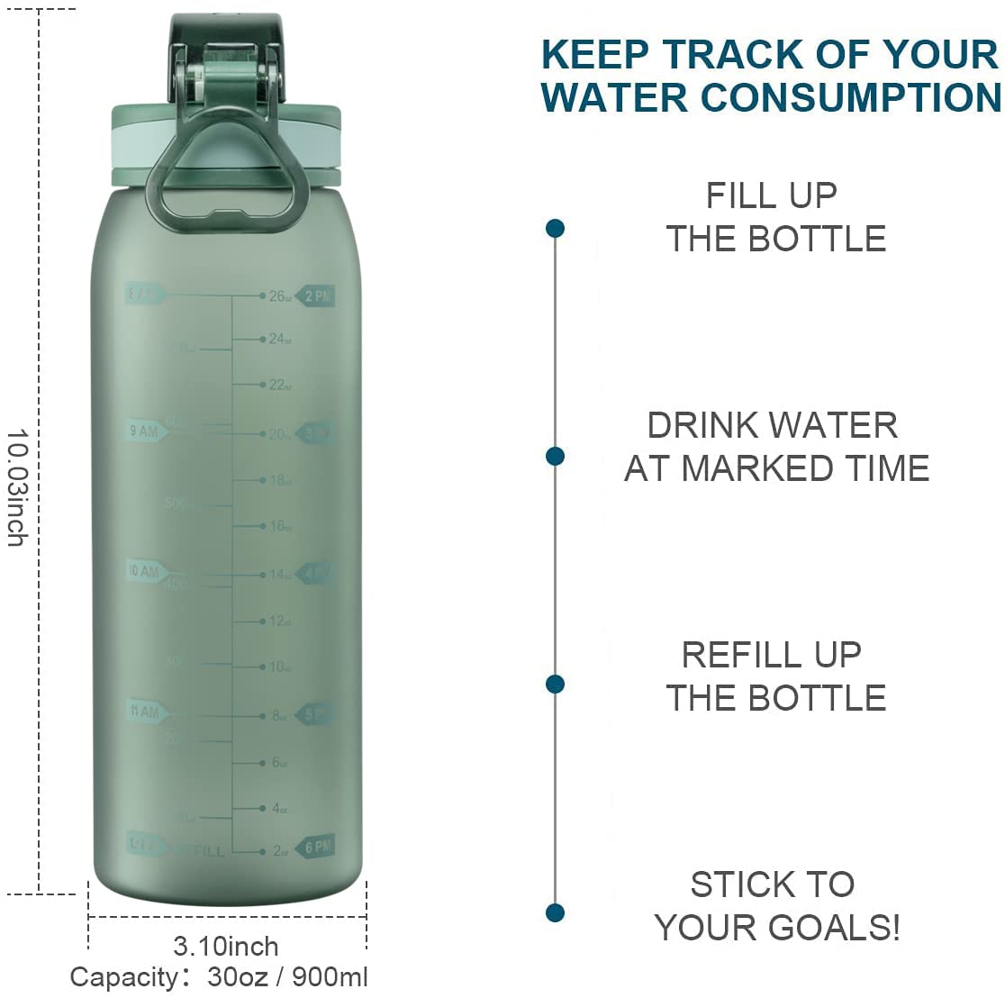 Teentumn Time Marker Water Bottle 30 oz with Push Button Motivational Measurement Marker  Reusable Tritan Plastic Water Jug for Workout Sport Travel Water Tracker