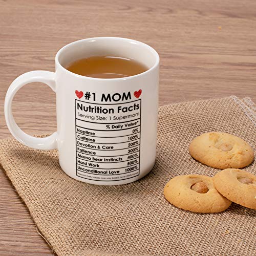 Breezy Valley Best Christmas Gifts For Mom From Daughter Son, 1 Mom Coffee Mug - Mom Christmas Gifts, Birthday Gifts For Moms Gr