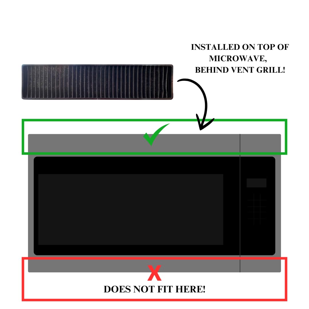 Microwave Charcoal Filter Compatible With Ge Model Numbers Jnm7196Sk6Ss, Jnm7196Dk5Bb, Jvm7195Dk5Ww, Jvm7195Sk6Ss