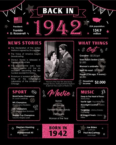 Back In 1942 Birthday Card - 81St Birthday Gift For Women - 81St Birthday Decoration For Grandmother - Funny Table Centerpiece F