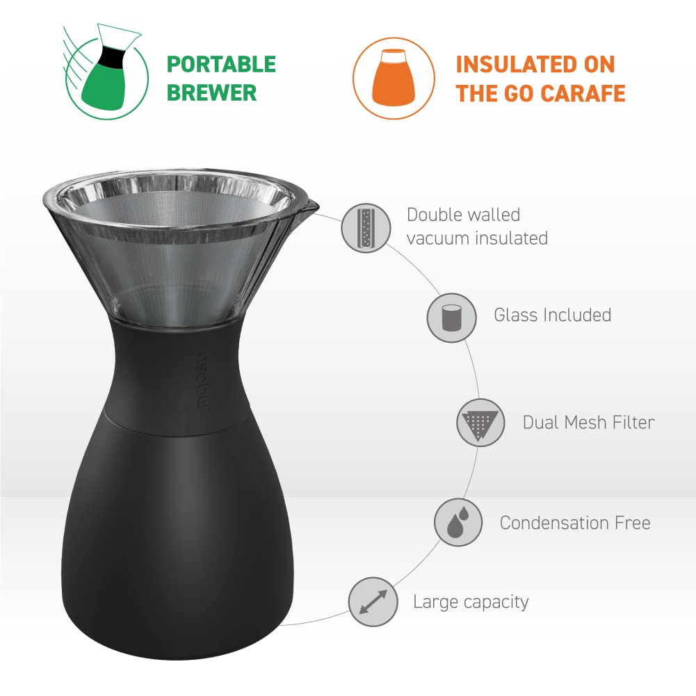Asobu Cold Brew Replacement Parts (Pour Over Strainer)