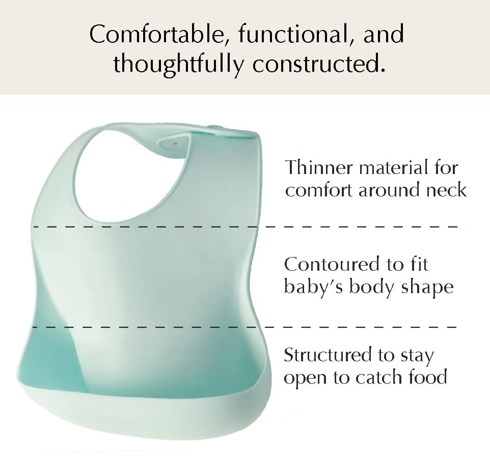 YMCF Products Baby or Toddler Feeding Set | Silicone Bib, Divided Plates, Suction Bowls & Spoons, Dishwasher-Safe, Easy-Wipe Cle