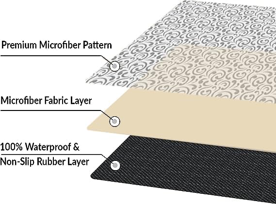 Shape28 Floor Mat Ultra-Thin Kitchen Bathroom Rug With Non Slip Rubber Backing 35Ax23A Latte Design 3P