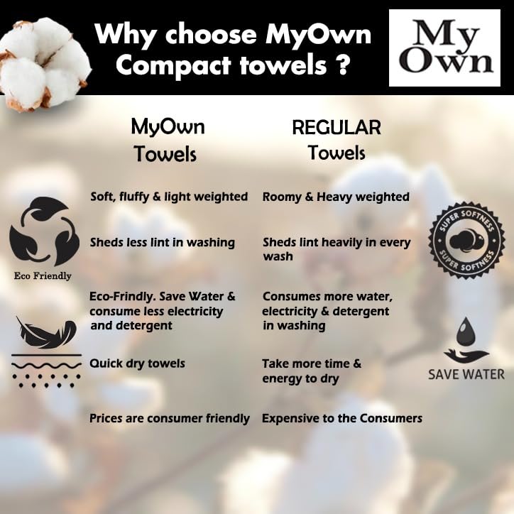 Myown Premium Cotton 6 Pack Towel Set For Bathroom, Contains 2 Bath Towels 28X55 Inch, 2 Hand Towels 16X24 Inch & 2 Wash Coths 1
