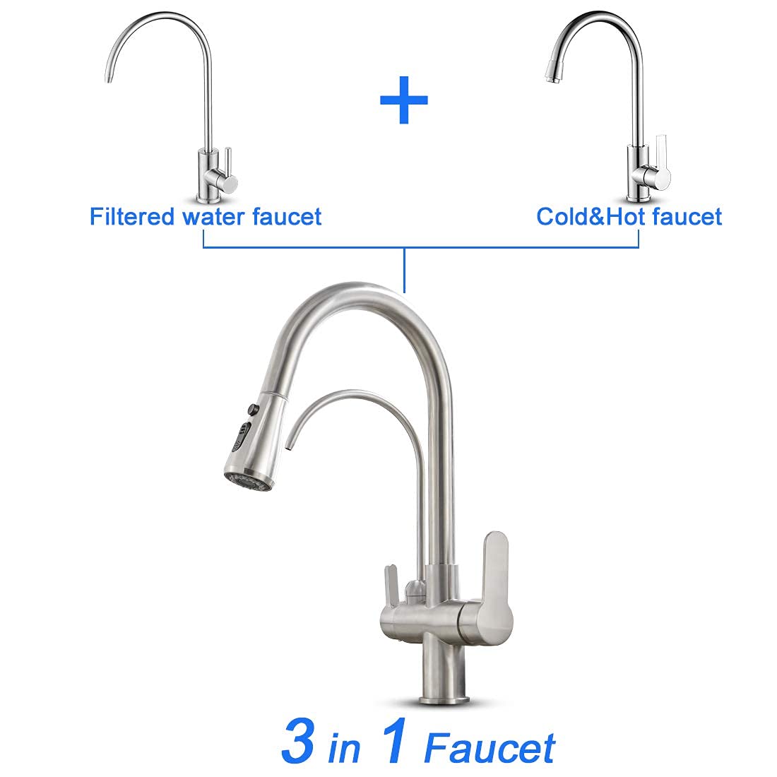 MENATT Filter Kitchen Faucet with Drinking Water Faucet  High Arc Pull Down 3-Way Kitchen Faucet  3 in 1 Sink Cold and Hot Mixer Tap (Brushed Nickel)