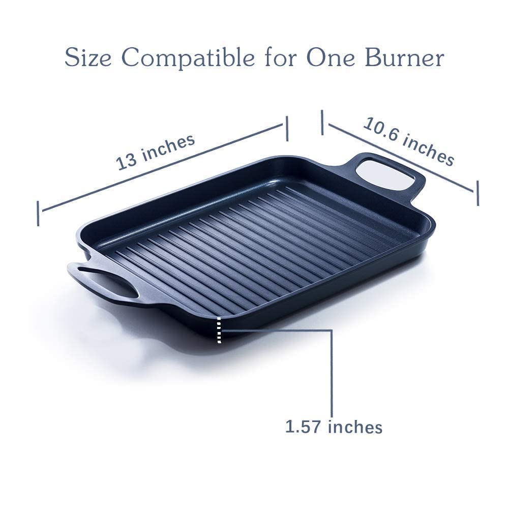 Skitchn Nonstick Grill Pan, Induction Stove Top Grill Plate, Glass Grilling Pan For Indoor, Gas Range Grill Panel/Skillet