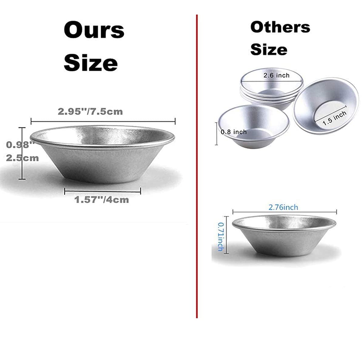 Bmiroamdfe 25 Pieces Egg Tart Molds Tiny Pie Tartlets Dessert Mold Pans Tin Puto Cup Bakeware Cake Cookie Mold, Round Resuable (