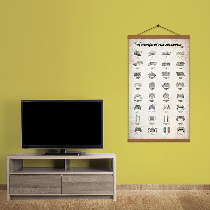 Nofiche Video Game Poster Retro Rustic Console Controllers History Decor Gift To Teen Man Boys Cave Gamers Boys Room Wall Art Pr