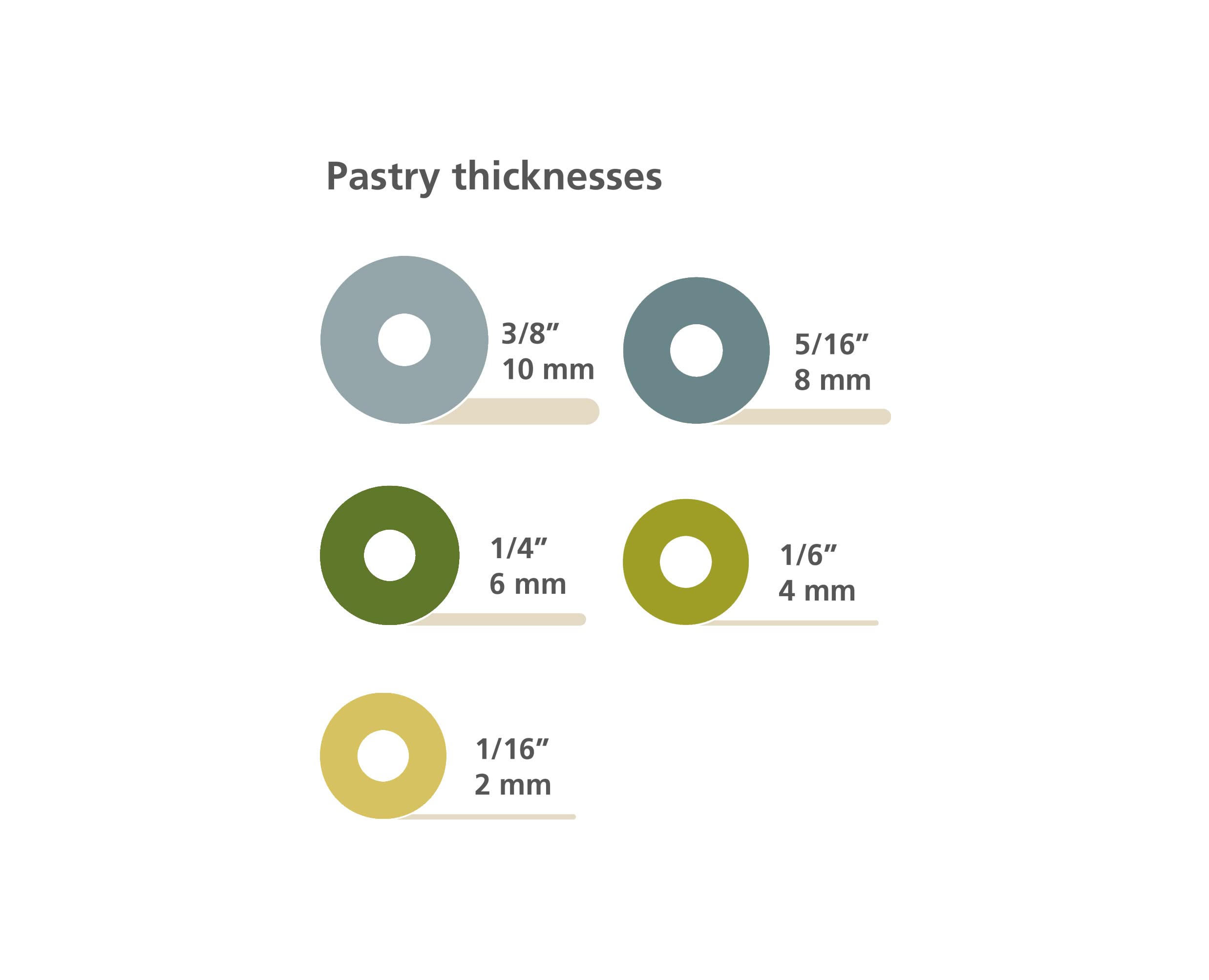 Joseph Joseph Duo Adjustable Rolling Pin
