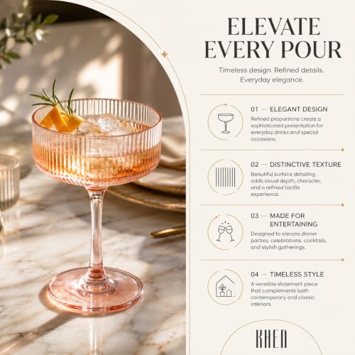 Madrid Acrylic Champagne Coupe Cocktail Glassware, Set of 6